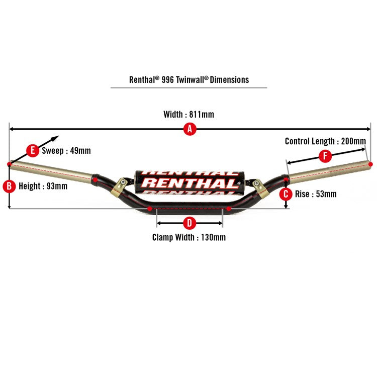 HANDLEBAR TWINWALL MX/ENDURO 996 VILLOPOTO/STEWART/HONDA CRF 2019+ LIMITED EDITION