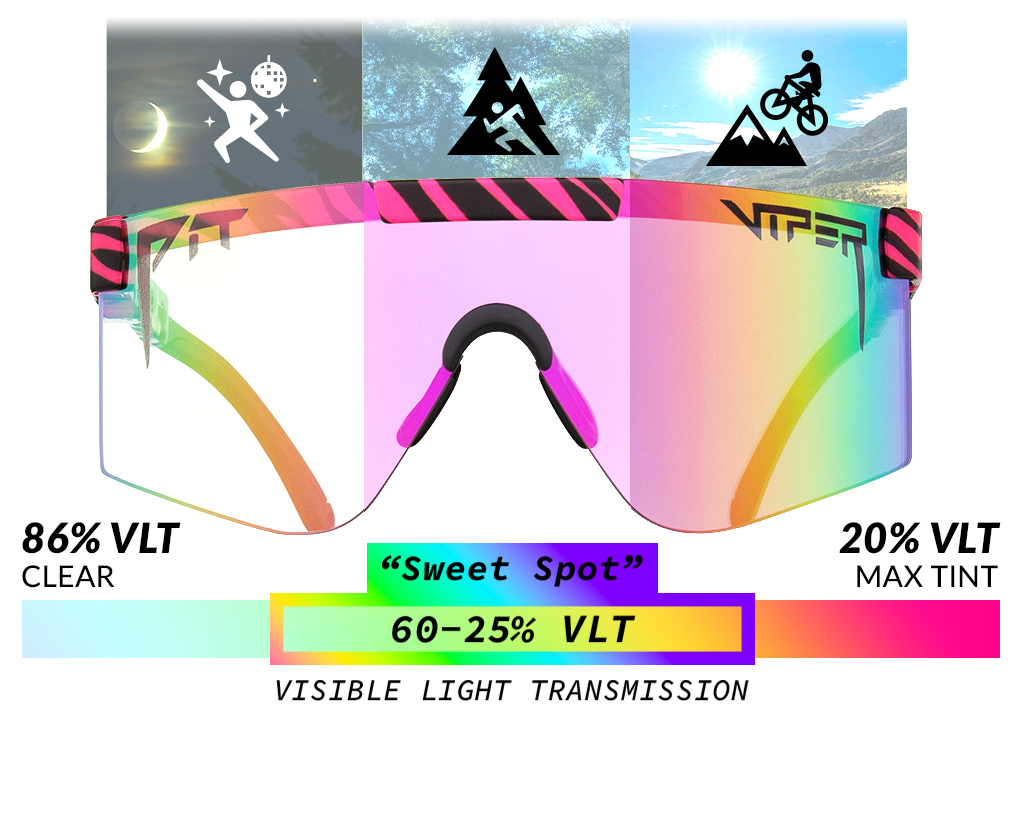 / Photochromic Rainbow | The Hot Tropics 2000 Photochromic Rainbow Lens from Pit Viper Sunglasses